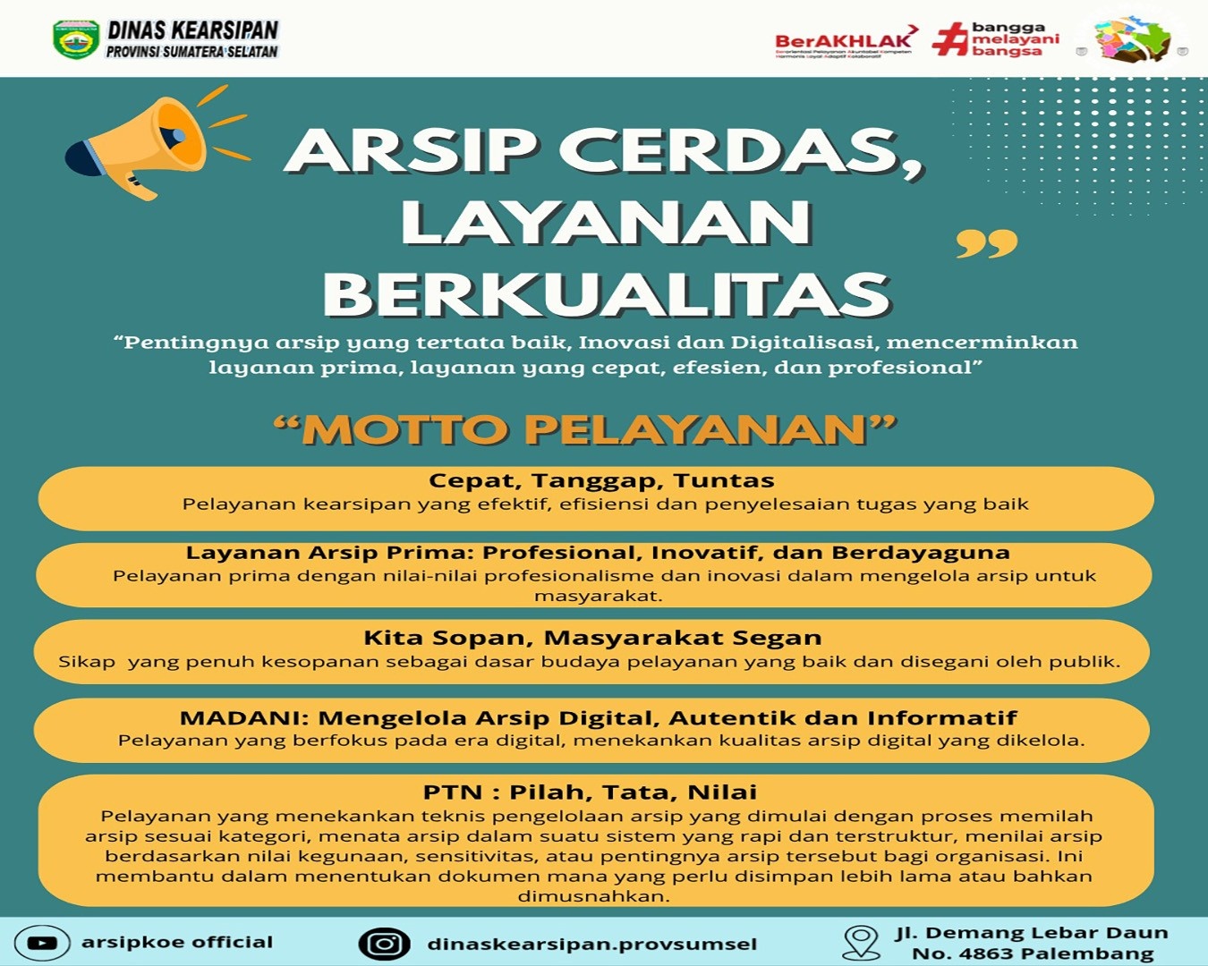 Kegiatan